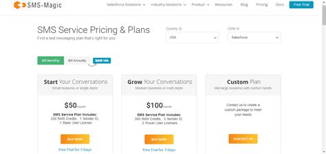 Unlocking the Hidden Features of Sms Magic Pricing